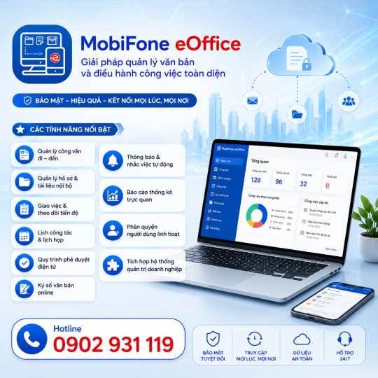 Giải Pháp Quản Lý Văn Bản - MobiFone eOffice