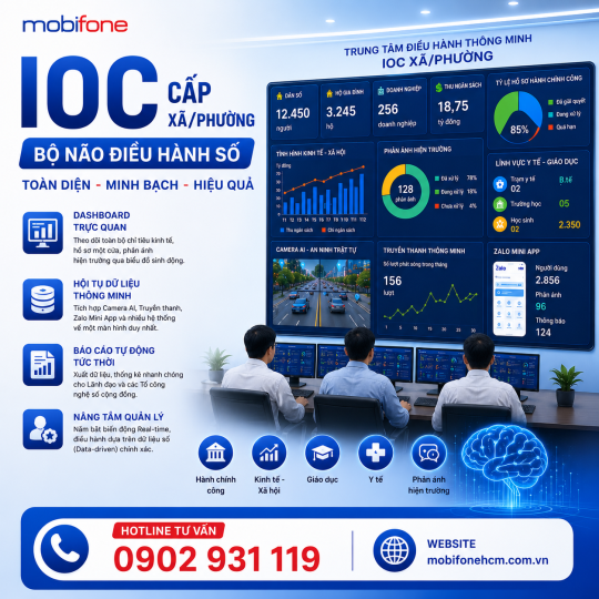 Trung Tâm IOC Cấp Xã Phường MobiFone - Nền Tảng Điều Hành Thông Minh Cho Chính Quyền Số