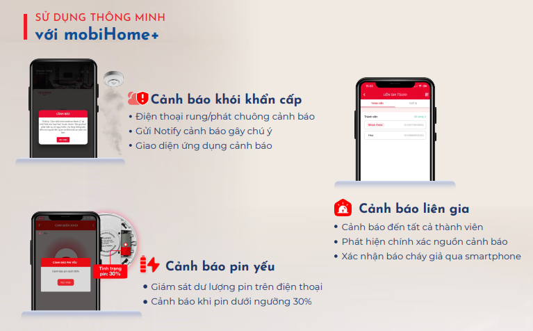 cảm biến khói thông minh nbiot mobifone