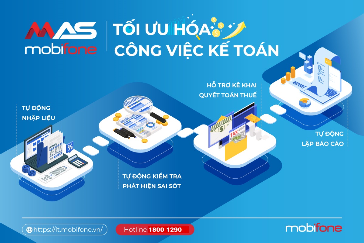phần mềm kế toán mobifone mas