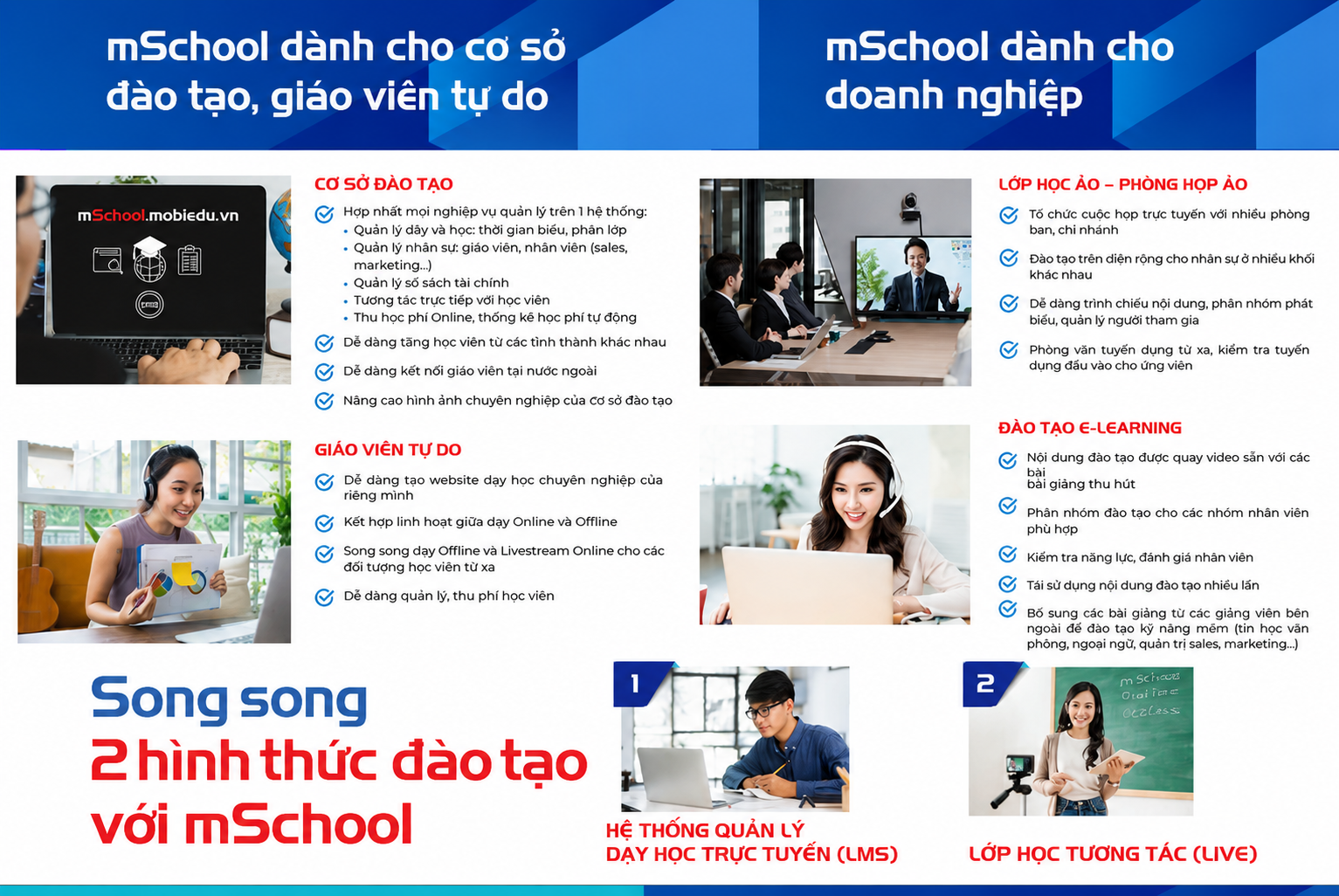 đào tạo trực tuyến mobiedu mschool