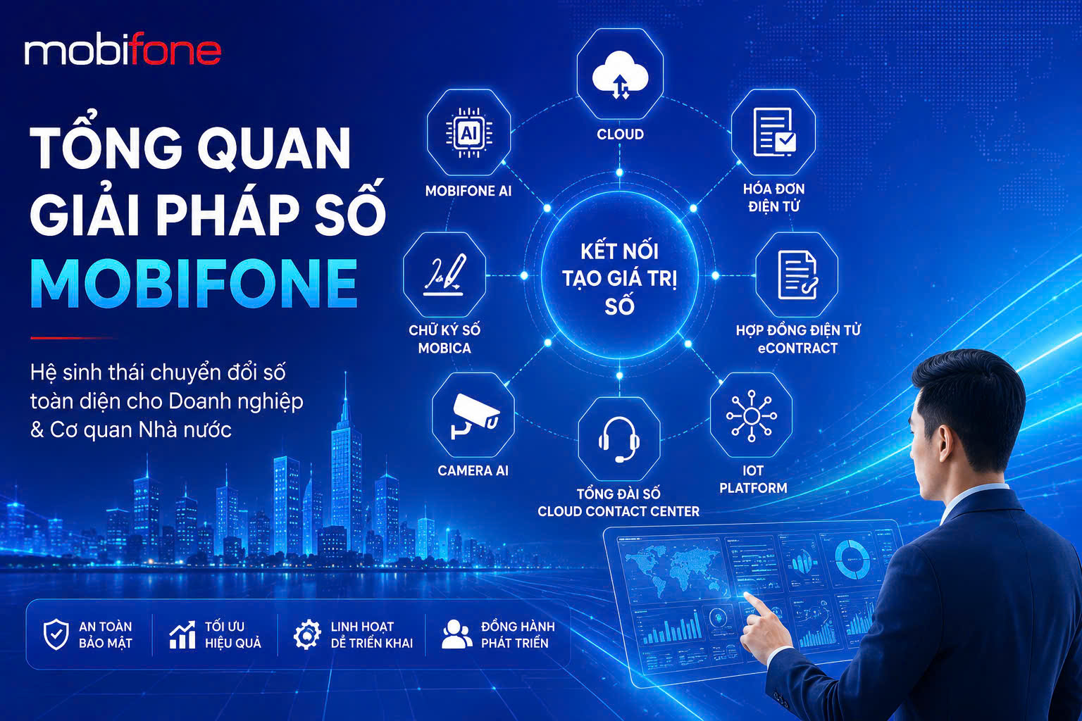 tổng quan các giải pháp số mobifone