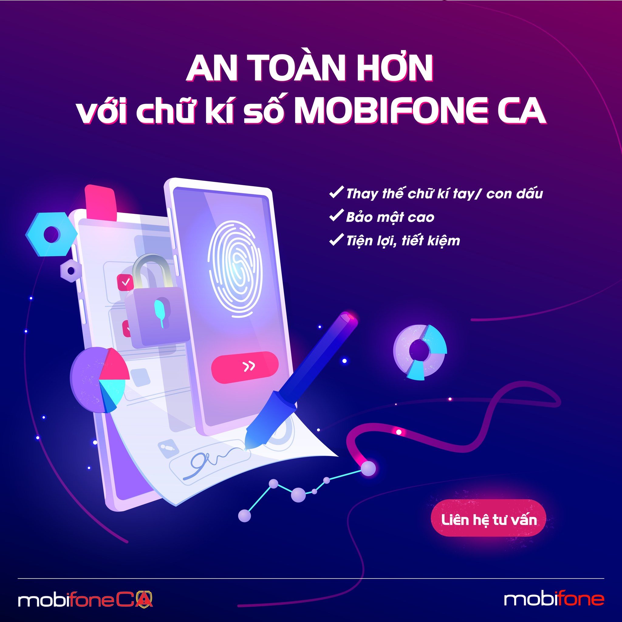 chữ ký số mobifone CA