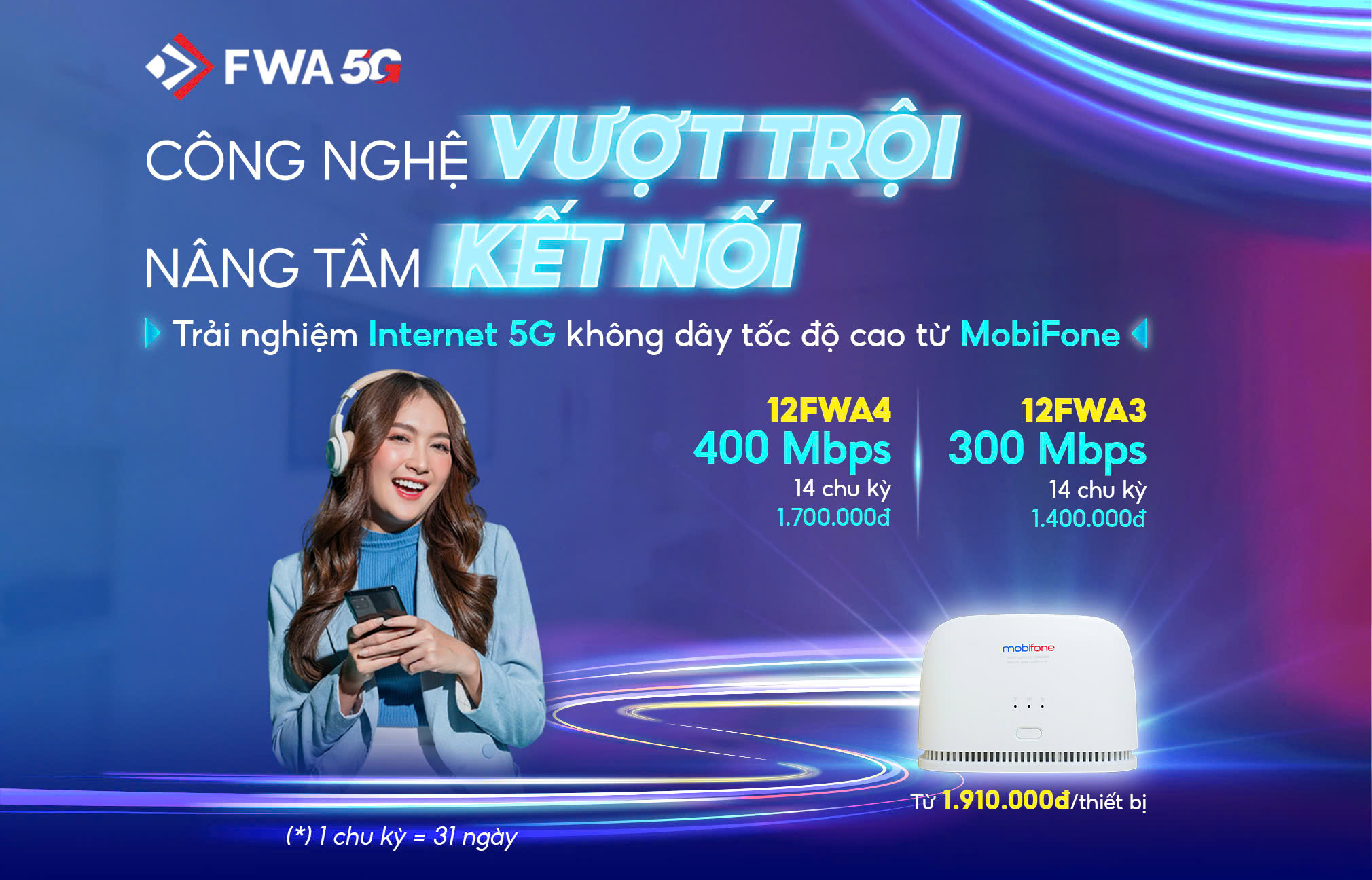 bộ phát sóng FWA Mobifone WIFI 5G